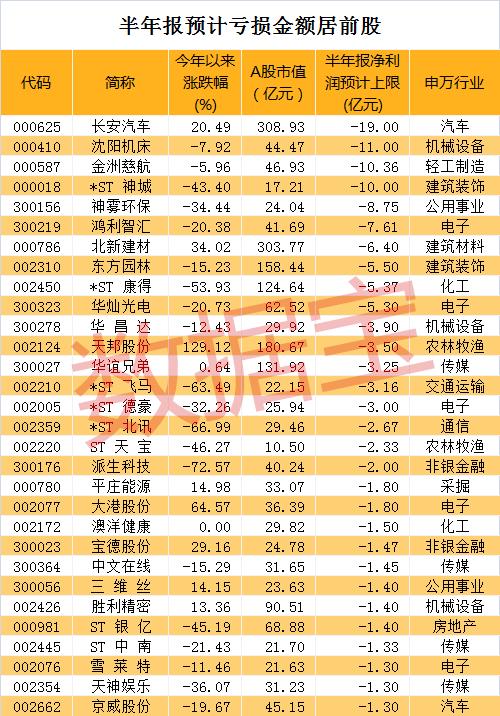 韶钢松山股票最新消息,韶钢松山股票最新消息深度解析