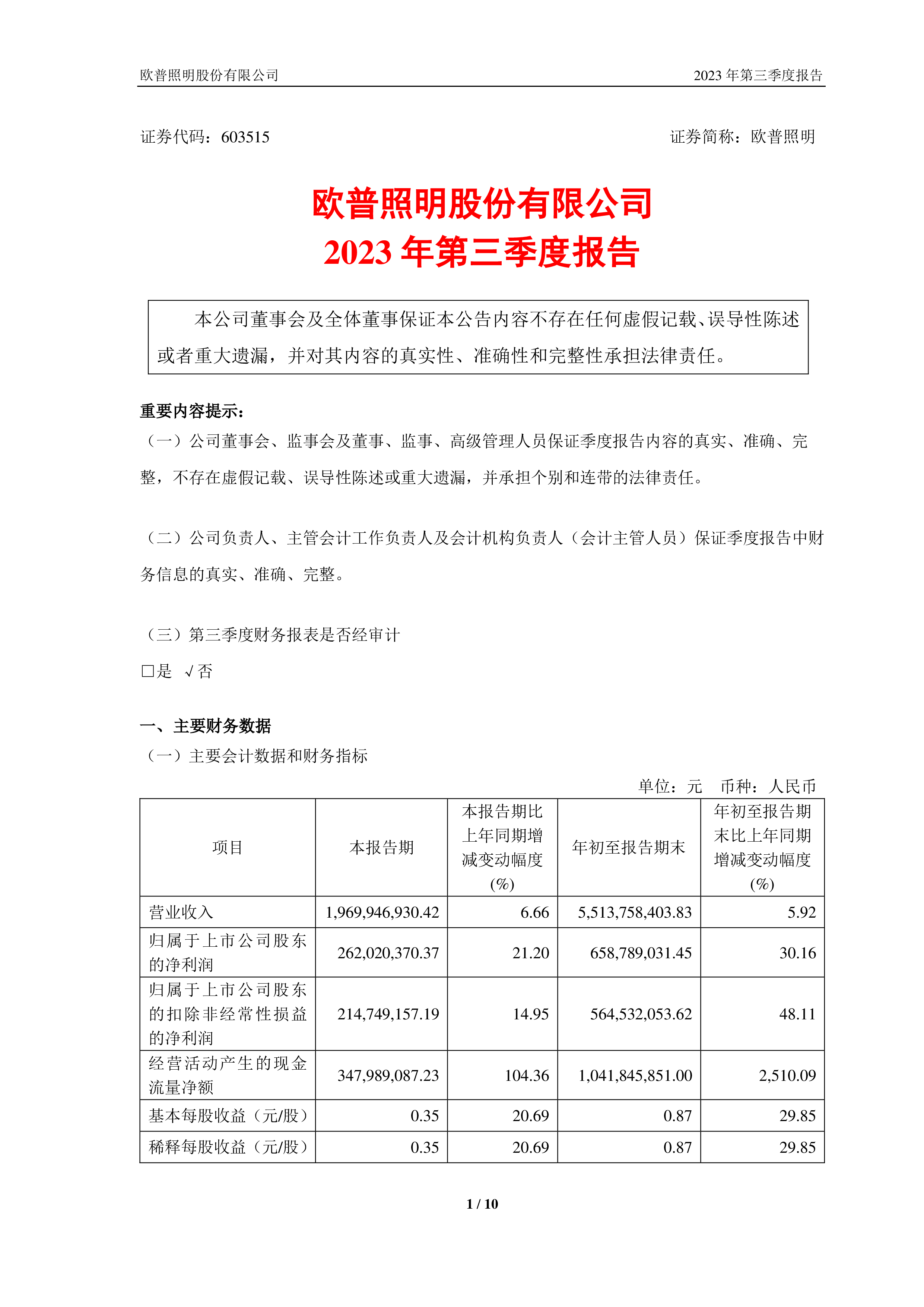 欧普照明股票最新消息,欧普照明股票最新消息全面解析