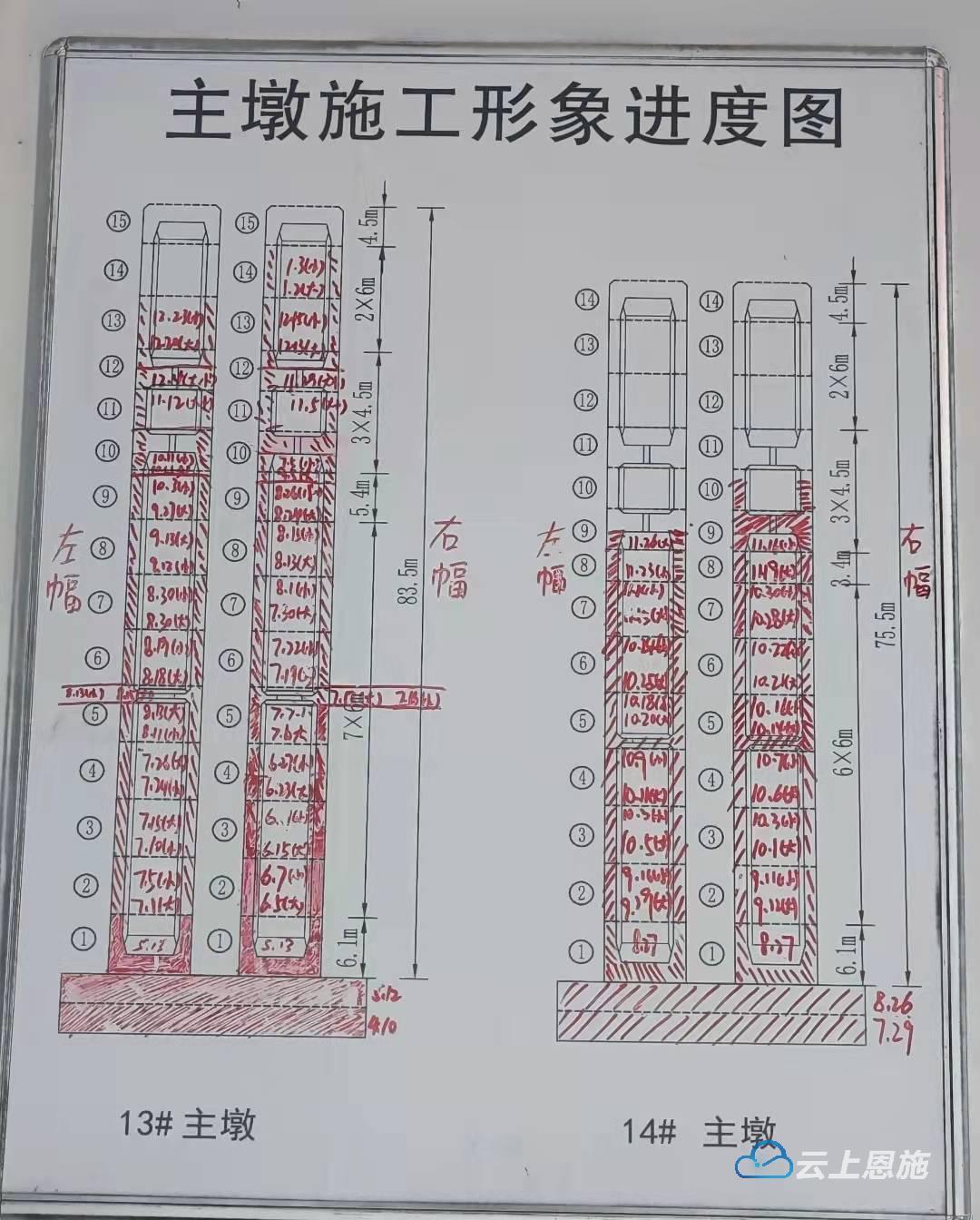 鹤峰高速东段最新消息,鹤峰高速东段最新消息