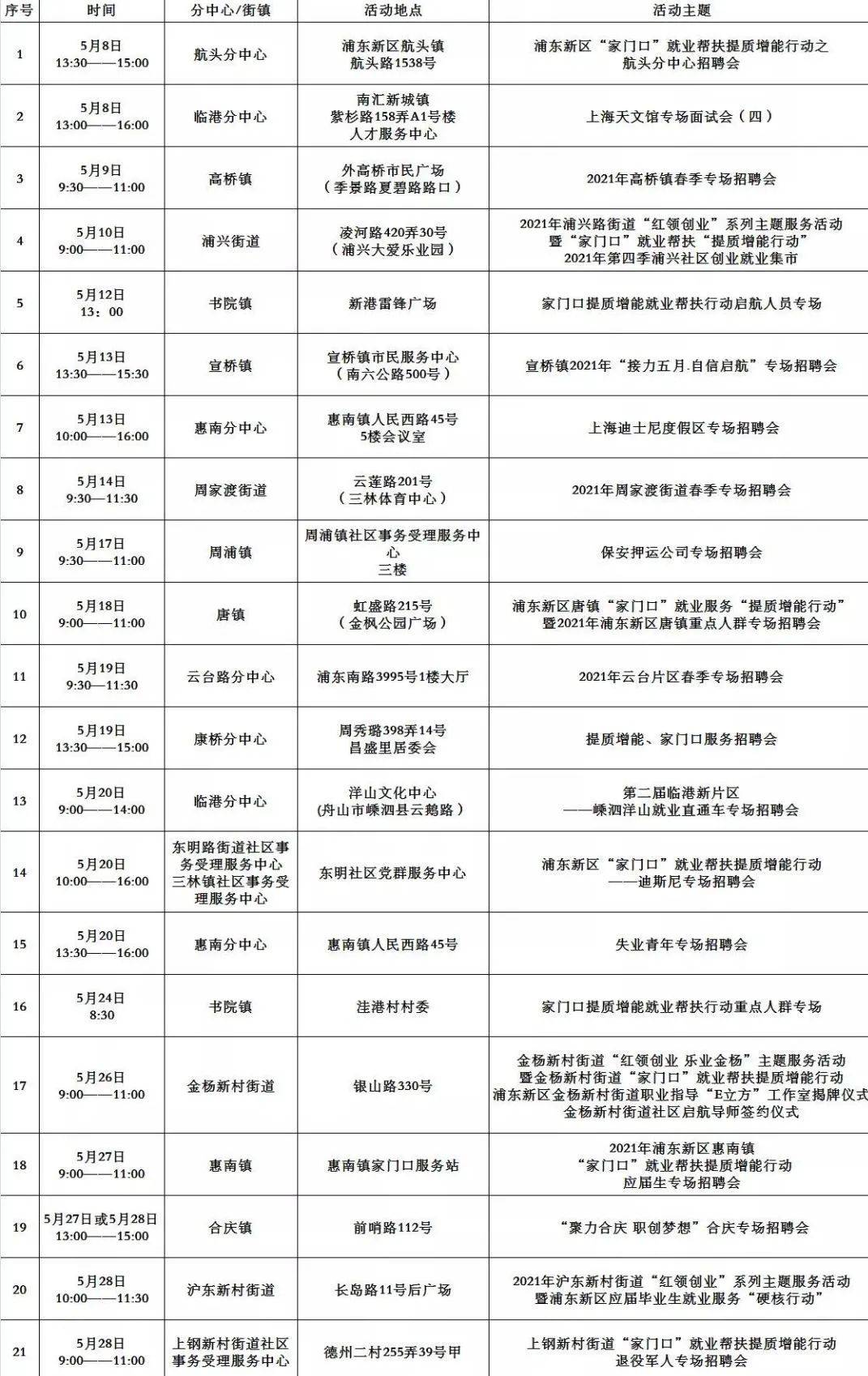 衢江招聘网最新招聘,衢江招聘网最新招聘，探索职业发展的黄金机会