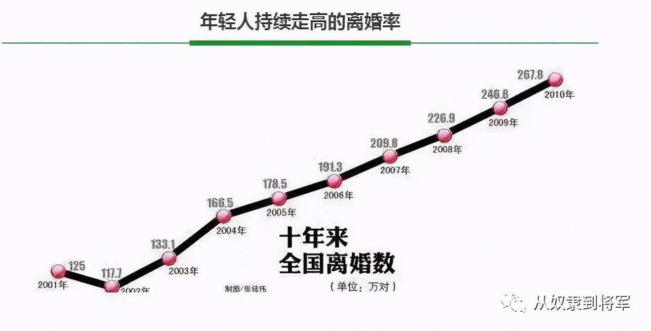 最新网络伤感流行歌曲,最新网络伤感流行歌曲，情感泛滥的旋律之美