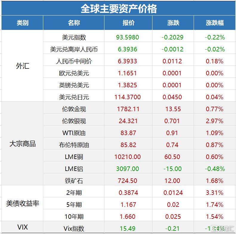 黑白分明 第8页