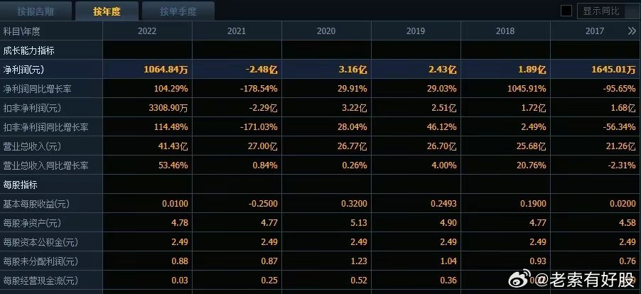 2024年新澳历史开奖记录,揭秘2024年新澳历史开奖记录，数据与背后的故事