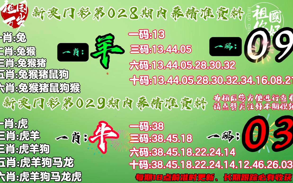 二四六天天好944CC彩资料全免费,二四六天天好，全彩资料免费共享，助力彩民梦想起航