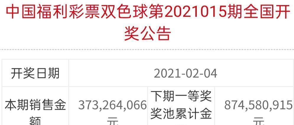 六和彩开码资料2024开奖结果香港,香港六和彩开码资料与2024年开奖结果概览