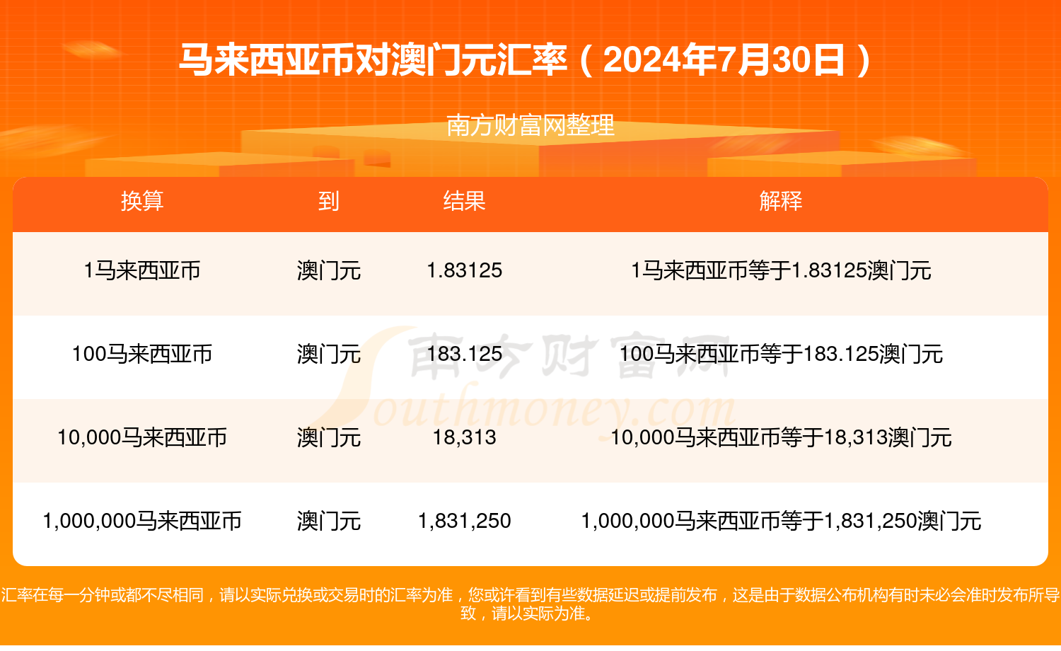 2024澳门特马查询,关于澳门特马查询的文章