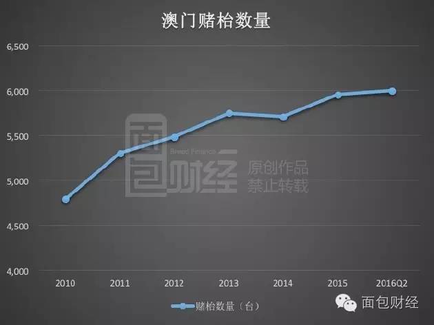 澳门最精准正最精准龙门,澳门最精准正最精准龙门，探索与揭秘