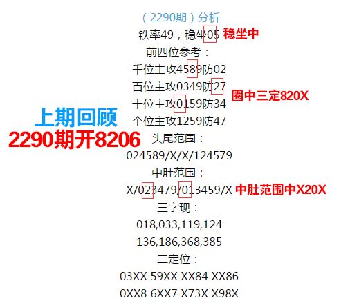 呆若木鸡 第8页