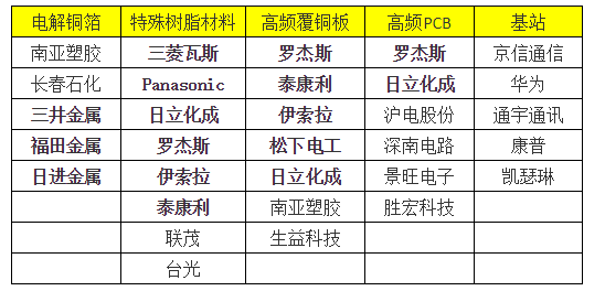 2024年全年資料免費大全優勢,探索未来，揭秘2024年全年資料免費大全的優勢