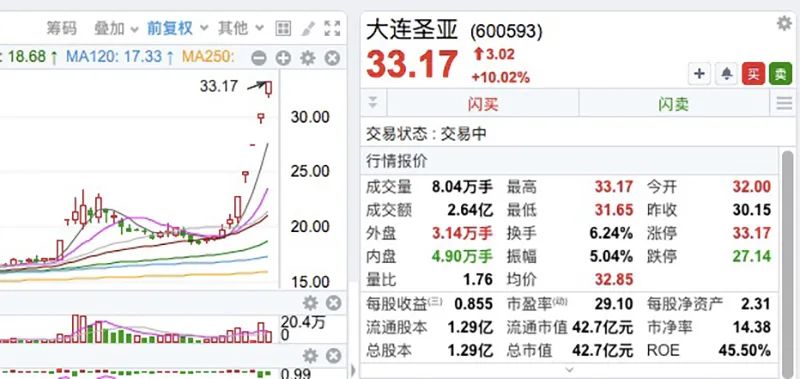 2024年澳门今晚开奖结果,澳门今晚彩票开奖结果预测与解读（XXXX年XX月XX日）