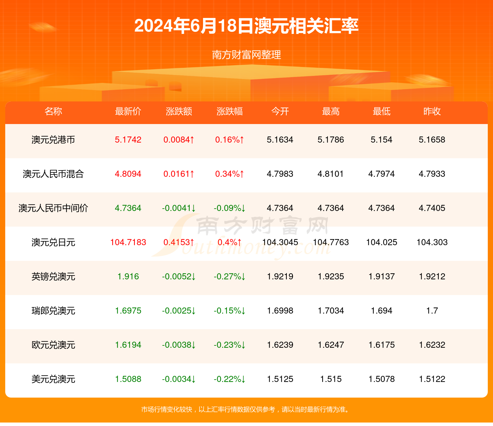 2024年新澳门天天开好彩大全, 2024年新澳门天天开好彩大全——理性看待彩票，警惕违法犯罪风险