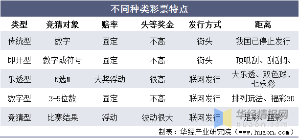 塞翁失马 第6页