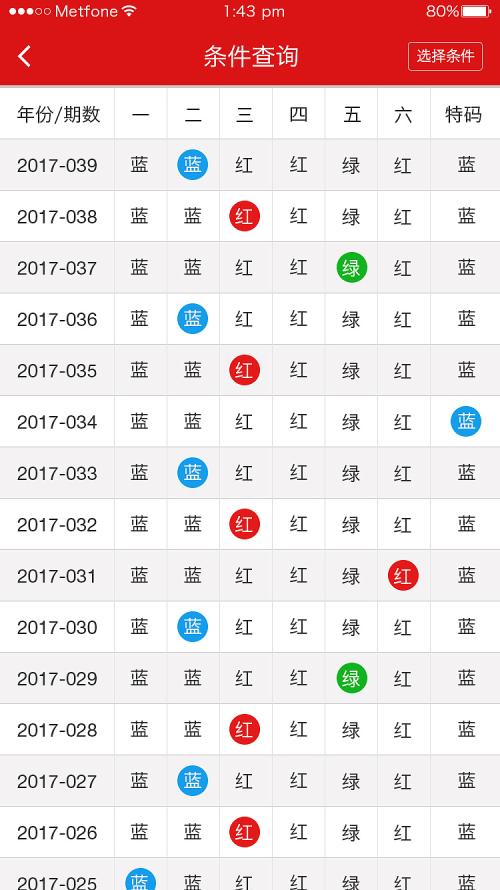 香港二四六开奖免费结果118,香港二四六开奖免费结果118，探索与解析彩票的魅力