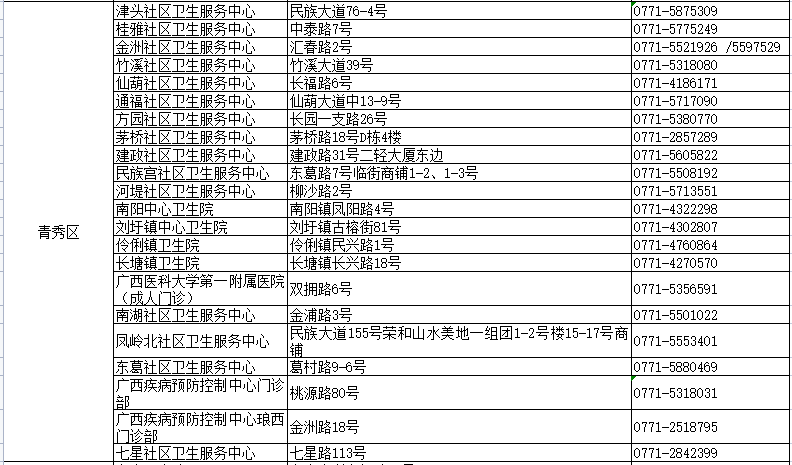 摇摆不定 第7页