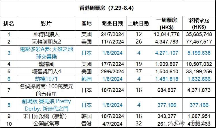 2024香港全年免费资料,探索香港，2024全年免费资料的深度之旅