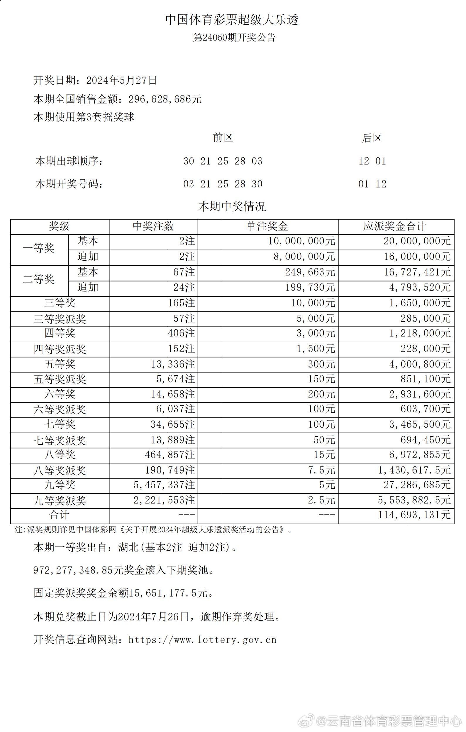 2024年新澳开奖结果,揭秘2024年新澳开奖结果，开奖现场与数据分析