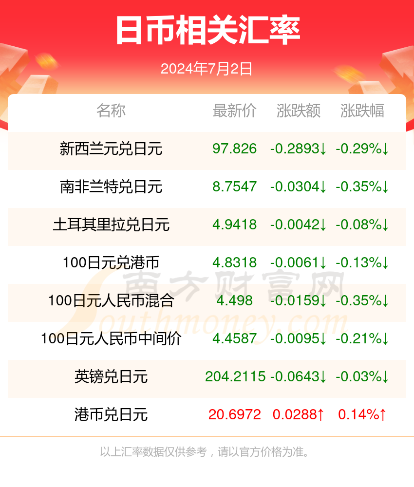 澳门闲情2024年今日最新消息,澳门闲情 2024年今日最新消息深度解析