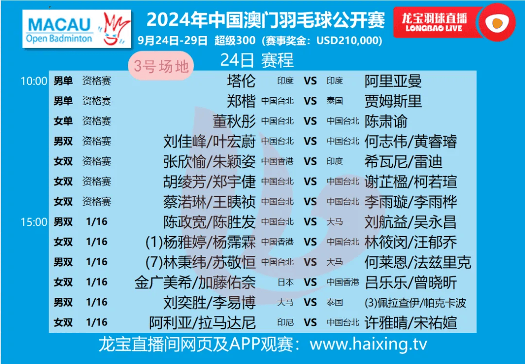 奥门天天开奖码结果2024澳门开奖记录4月9日,澳门彩票开奖记录与奥门天天开奖码结果——探索彩票背后的故事