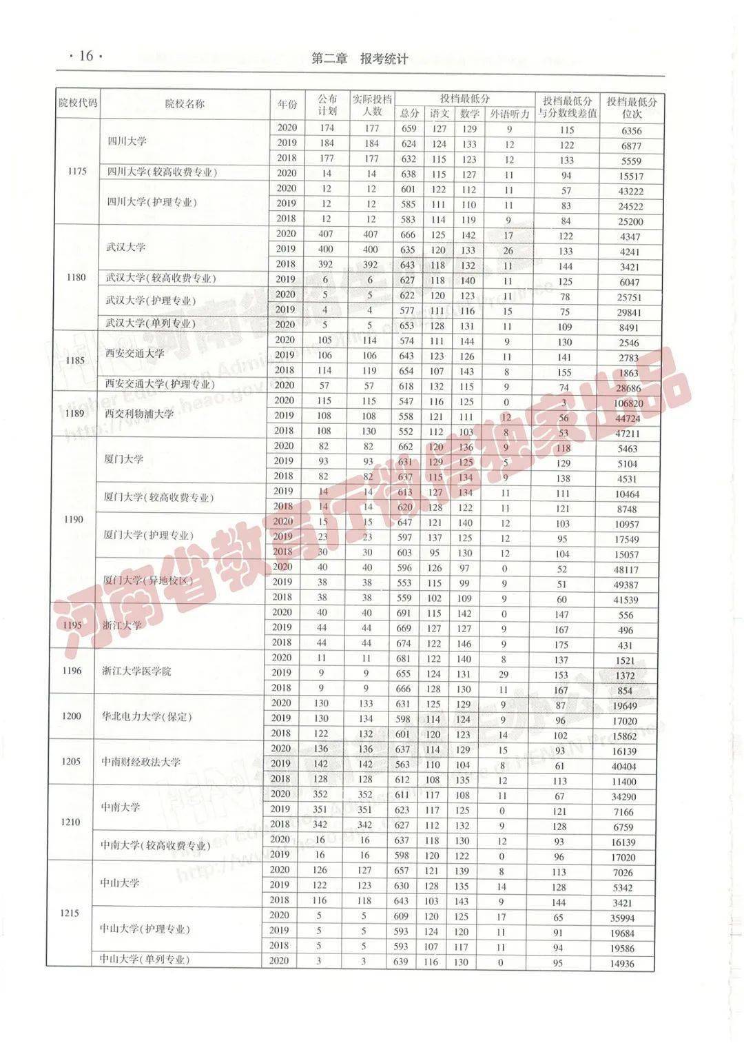 笔走龙蛇 第5页