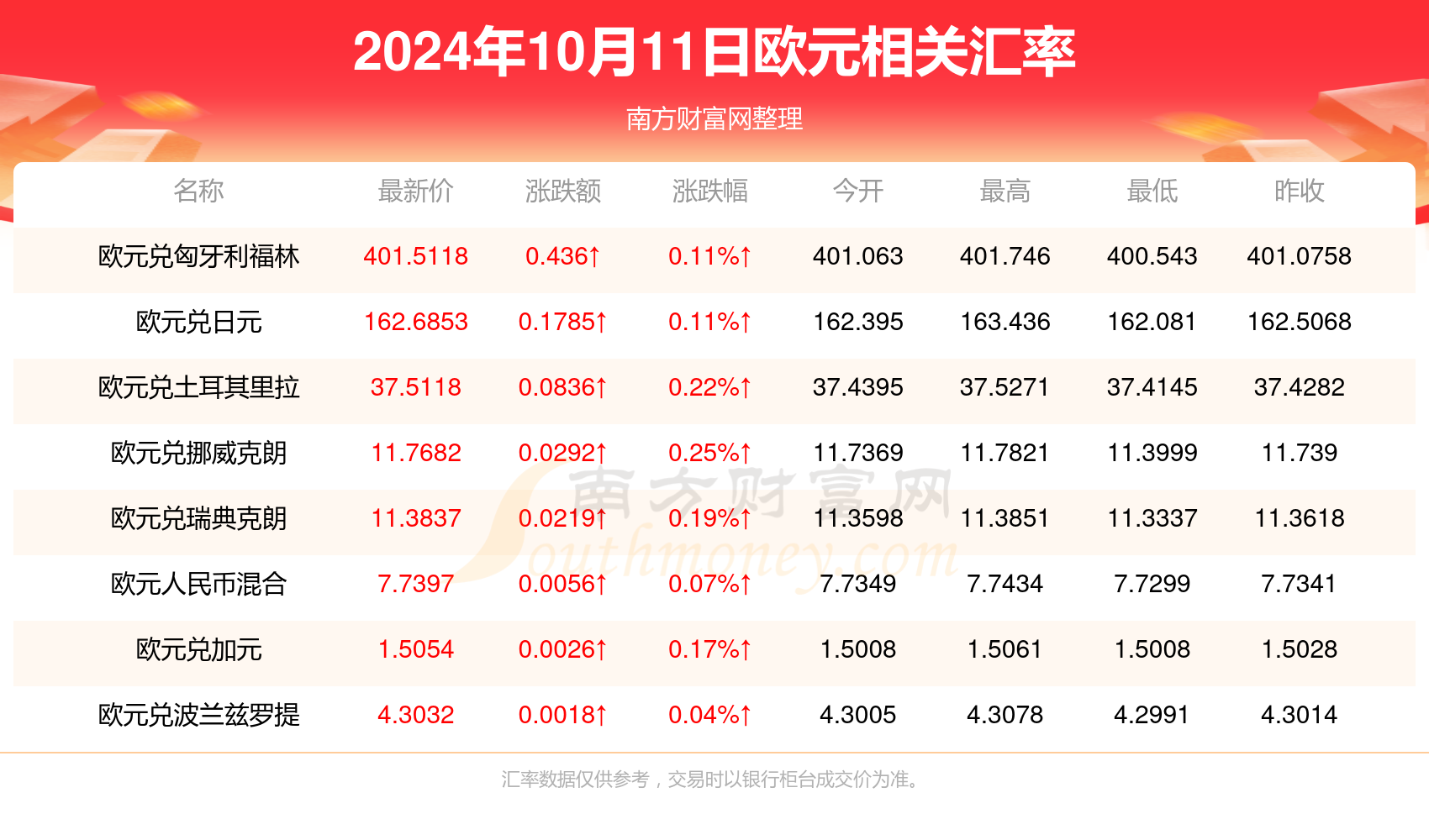 2024年新澳门天天彩开彩结果,揭秘澳门天天彩的开彩结果——探索未来的彩票世界（关键词，新澳门天天彩开彩结果）