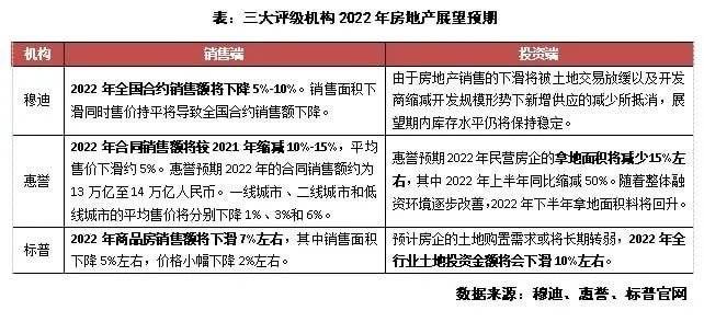 凤毛麟角 第4页