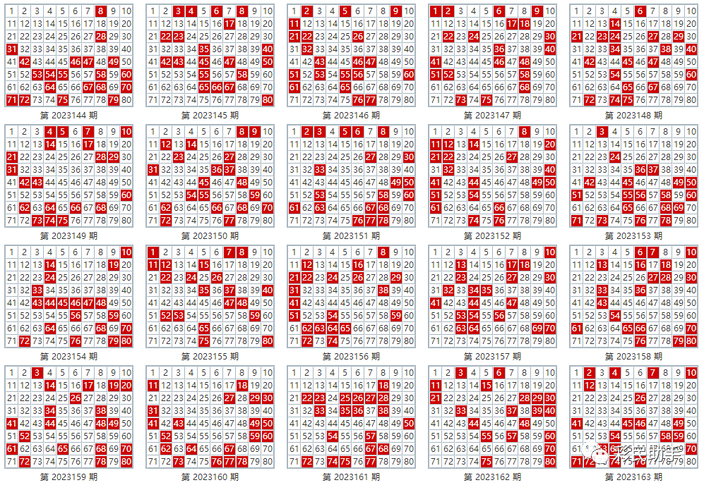 新澳门彩出号综合走势图看331斯,新澳门彩出号综合走势图与斯331的独特解读