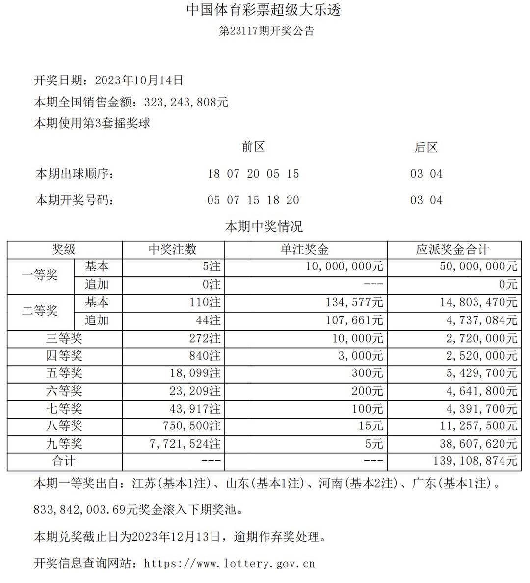 嚎啕大哭 第4页