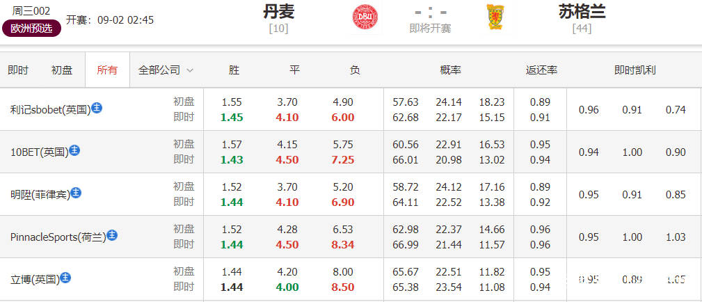 2024澳门今晚开特马开什么,澳门今晚彩票特马预测分析——探索未来的幸运之门