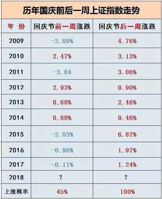 2025年1月1日 第32页