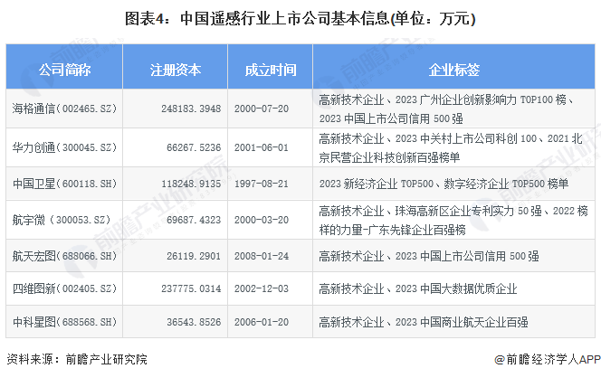 2024新奥精准资料免费大全,2024新奥精准资料免费大全——探索未来的关键资源