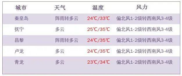 2024今晚香港开特马开什么,关于香港彩票特马的分析预测——以2024今晚特马为例