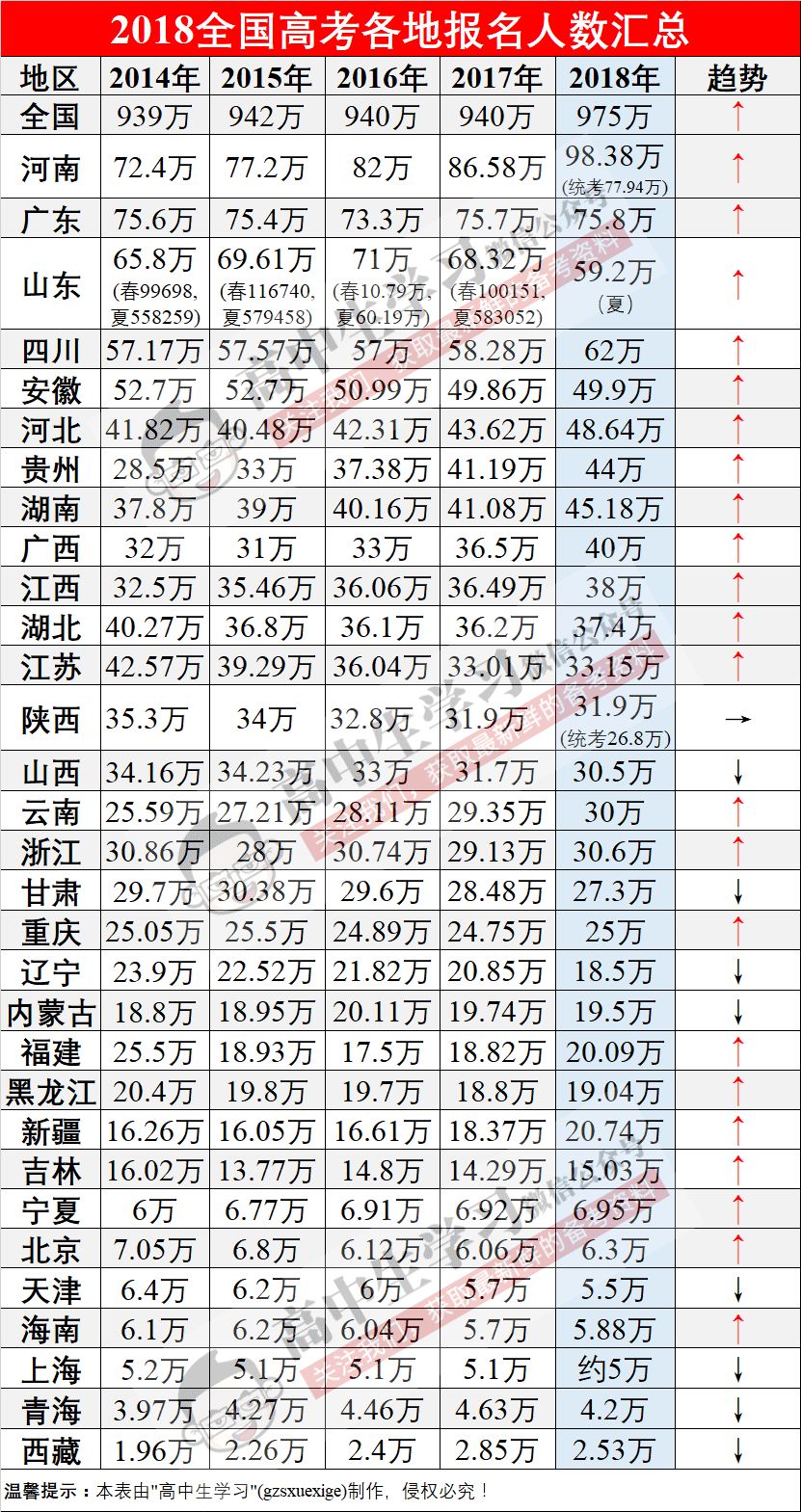 犹豫不决 第4页