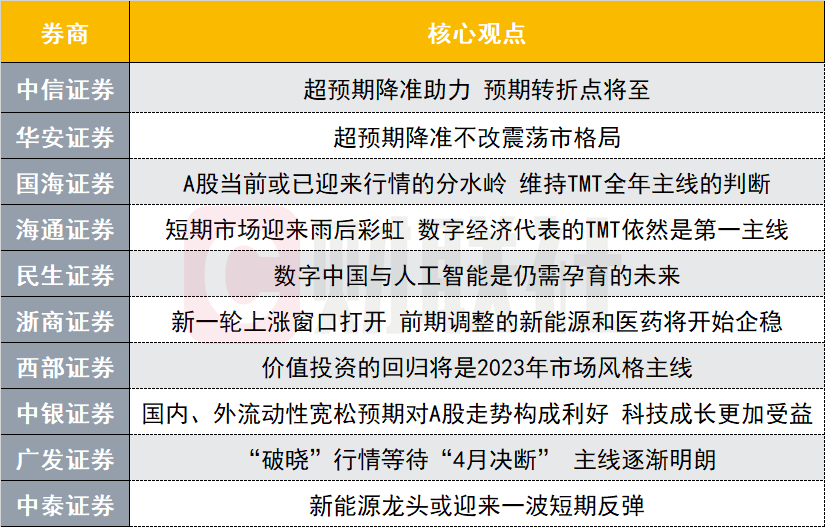 最准一肖一.100%准,揭秘最准一肖，探寻百分之百准确预测的背后真相