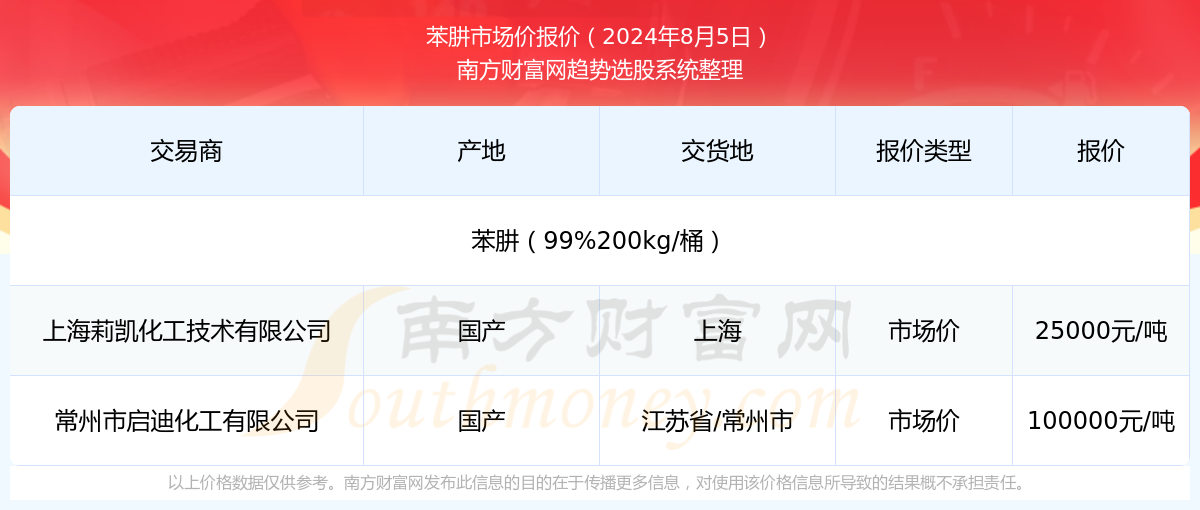 2024年管家婆的马资料50期,揭秘2024年管家婆的马资料第50期预测分析