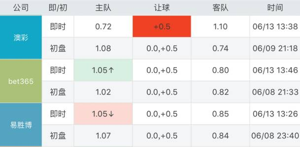 天天开澳门天天开奖历史记录,天天开澳门天天开奖的历史记录，探索与解析