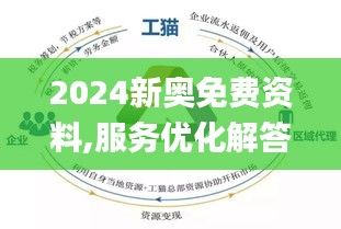 2024新奥正版资料,揭秘2024新奥正版资料，全方位解读与深度探讨