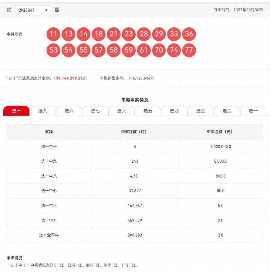 新澳开奖记录今天结果,新澳开奖记录今天结果，探索彩票背后的故事与启示