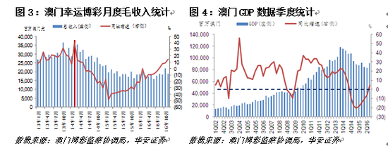 奥门开奖结果 开奖记录2024年资料网站,澳门彩票开奖结果及2024年开奖记录资料网站概览