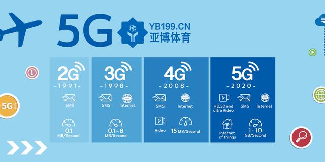 2024全年资料免费大全,探索未知领域，2024全年资料免费大全