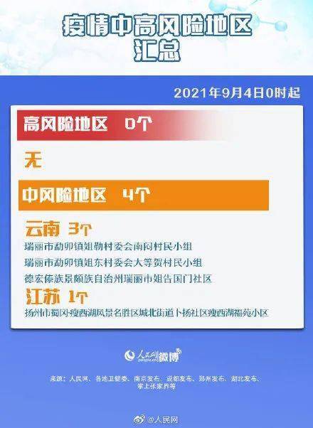 新澳资彩长期免费资料,警惕新澳资彩长期免费资料的潜在风险（不少于1959个字）