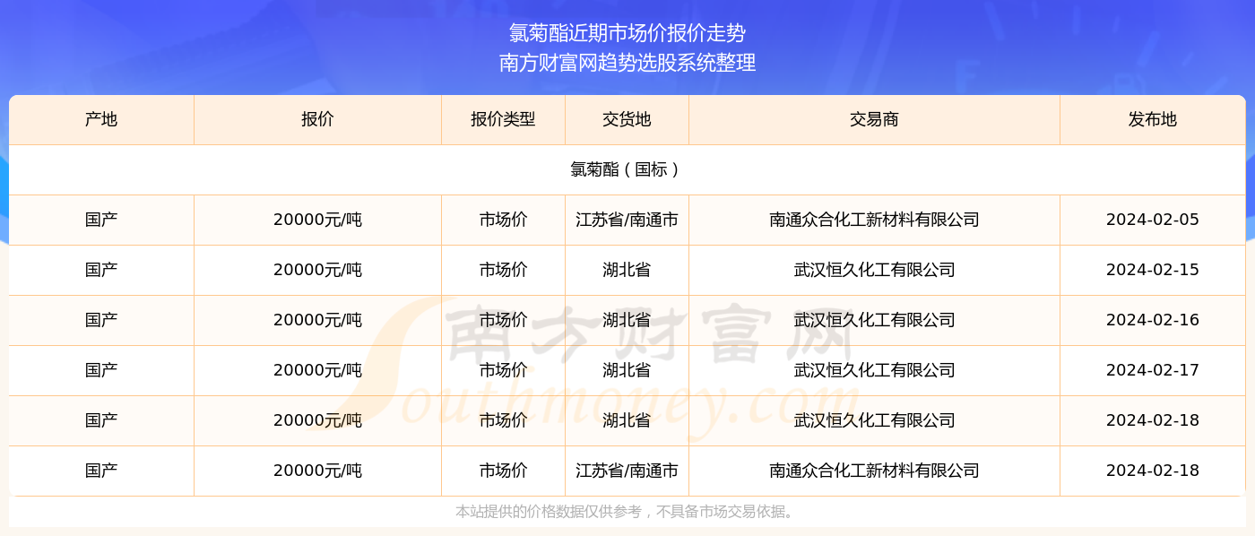 2024年新澳门开奖结果查询,2024年新澳门开奖结果查询——全面解析与实时更新