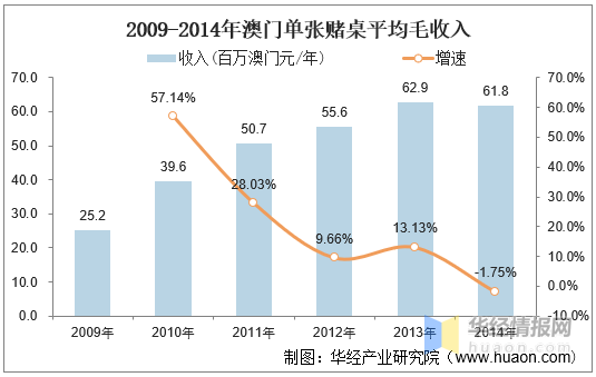 2024年新澳门天天开彩,新澳门天天开彩，探索未来的彩票文化与创新模式（2024年展望）