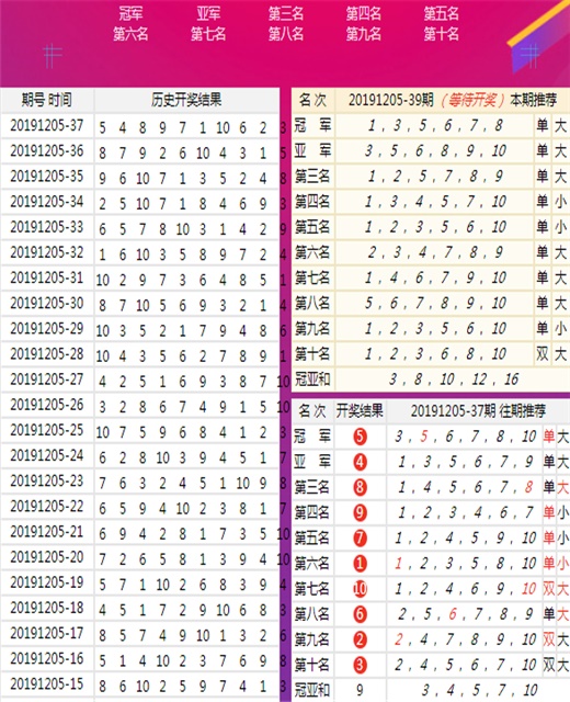 2025年1月5日 第24页