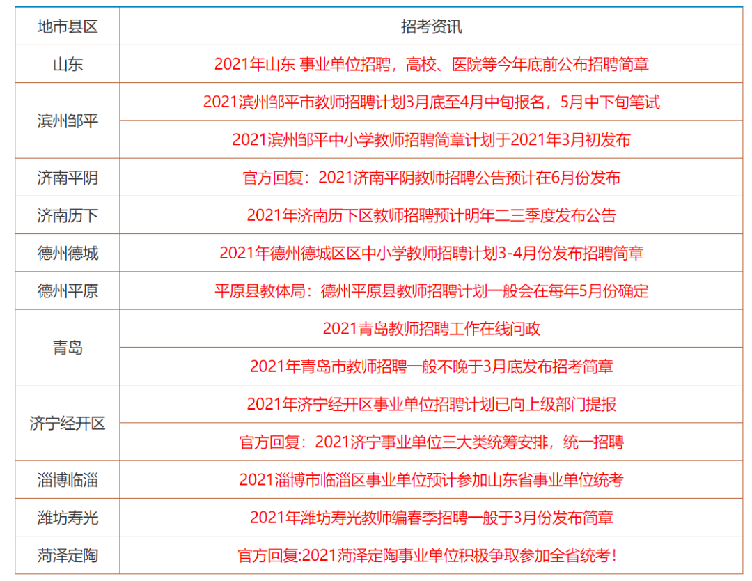 2024年正版资料免费大全挂牌,迈向2024年，正版资料免费大全挂牌，共创知识共享新时代