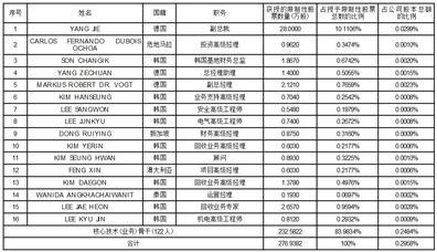 2024香港全年免费资料公开,揭秘香港未来，探索香港在2024年的全年免费资料公开