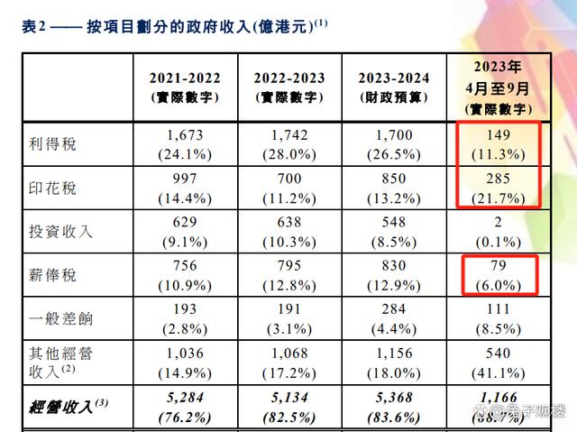 2024澳门传真免费,探索澳门，免费传真服务的未来展望