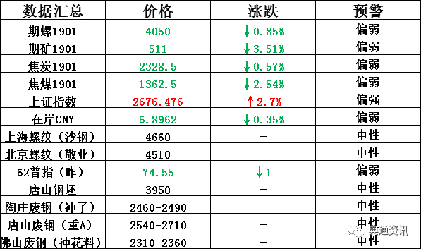 新澳历史开奖结果记录大全最新,新澳历史开奖结果记录大全最新，深度解析与全面回顾