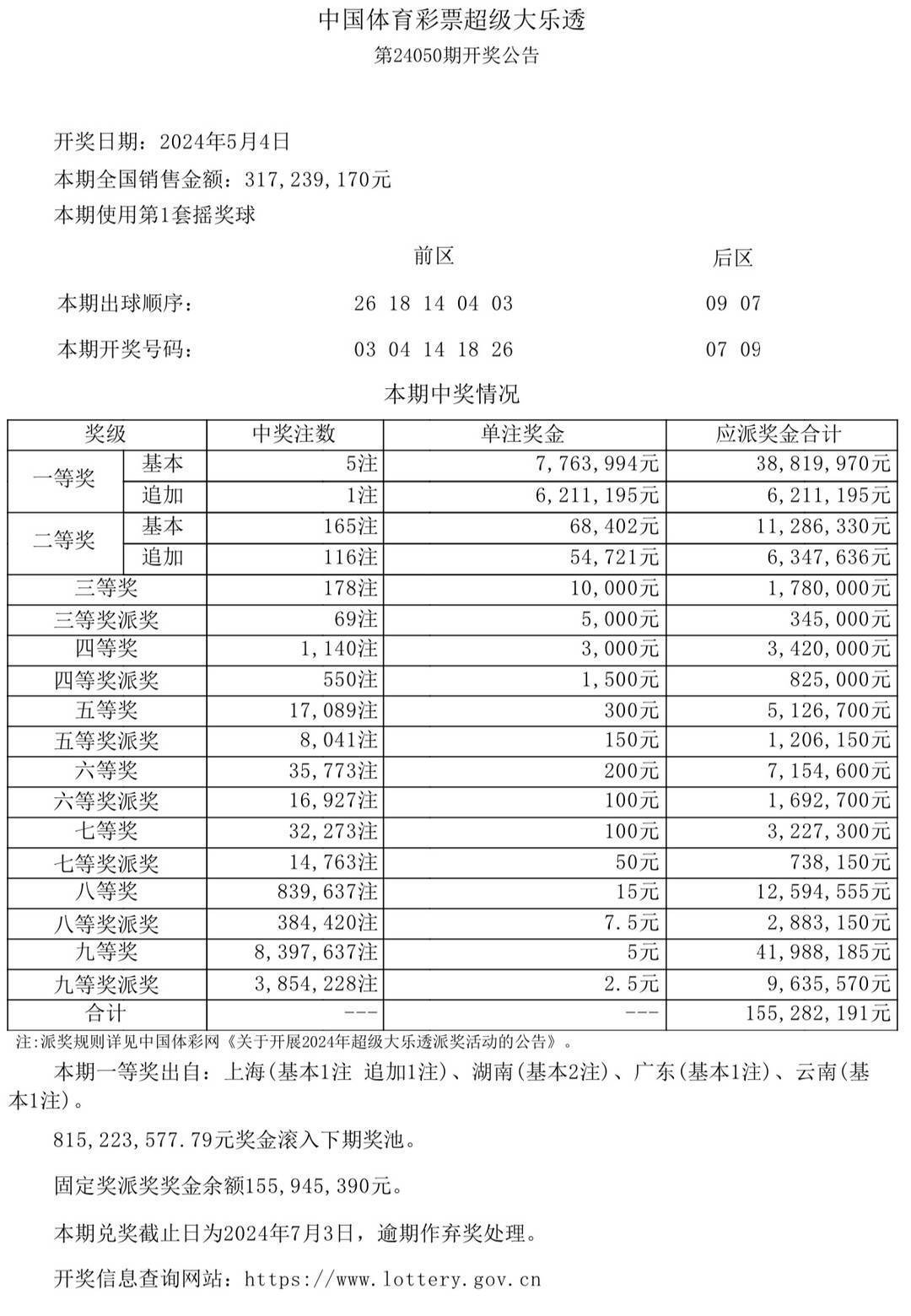 2025年1月8日 第23页