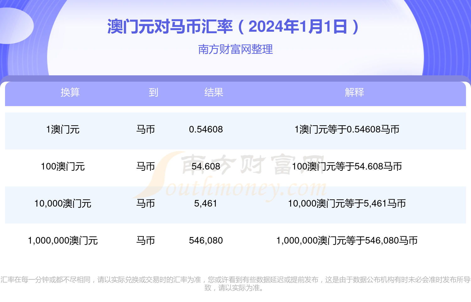 2024年澳门特马今晚开奖结果,澳门特马今晚开奖结果，探索与期待