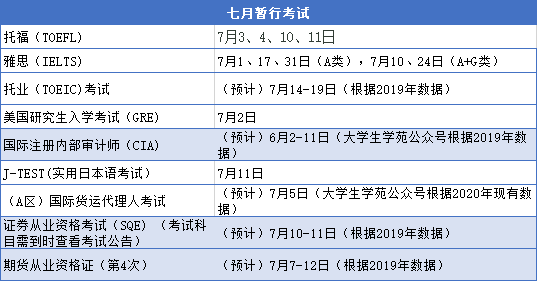 技术咨询 第170页